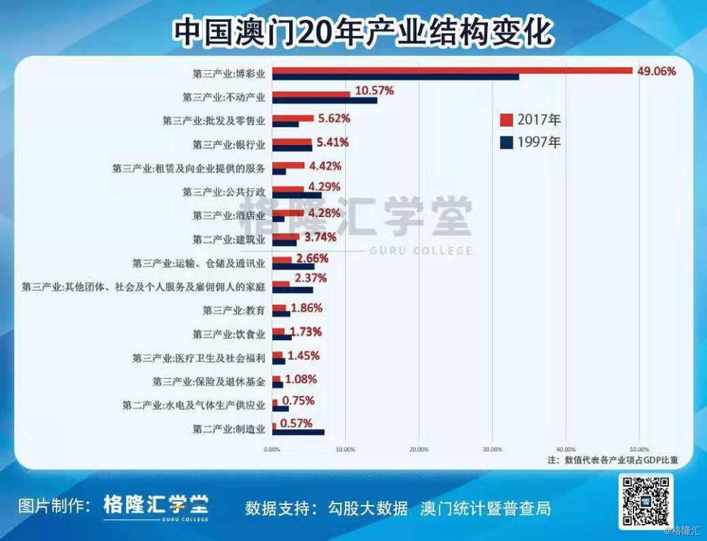 澳门最精准策略与龙门蚕，商策释义、解释及实施