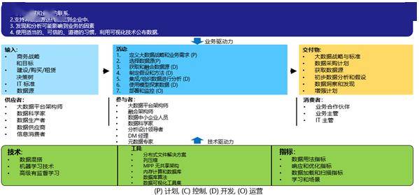 管家婆204年资料正版大全，指南释义解释落实深度解析