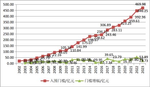 关于澳门彩票开奖的解读与参与释义解释落实的重要性