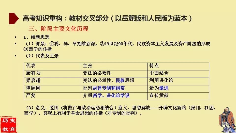 探索未来资料共享之路，关于2025全年资料免费大全一肖一特与考核释义解释的落实研究