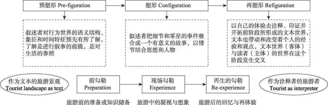 澳门今晚开奖什么进度释义解释落实——探索彩票背后的意义与价值