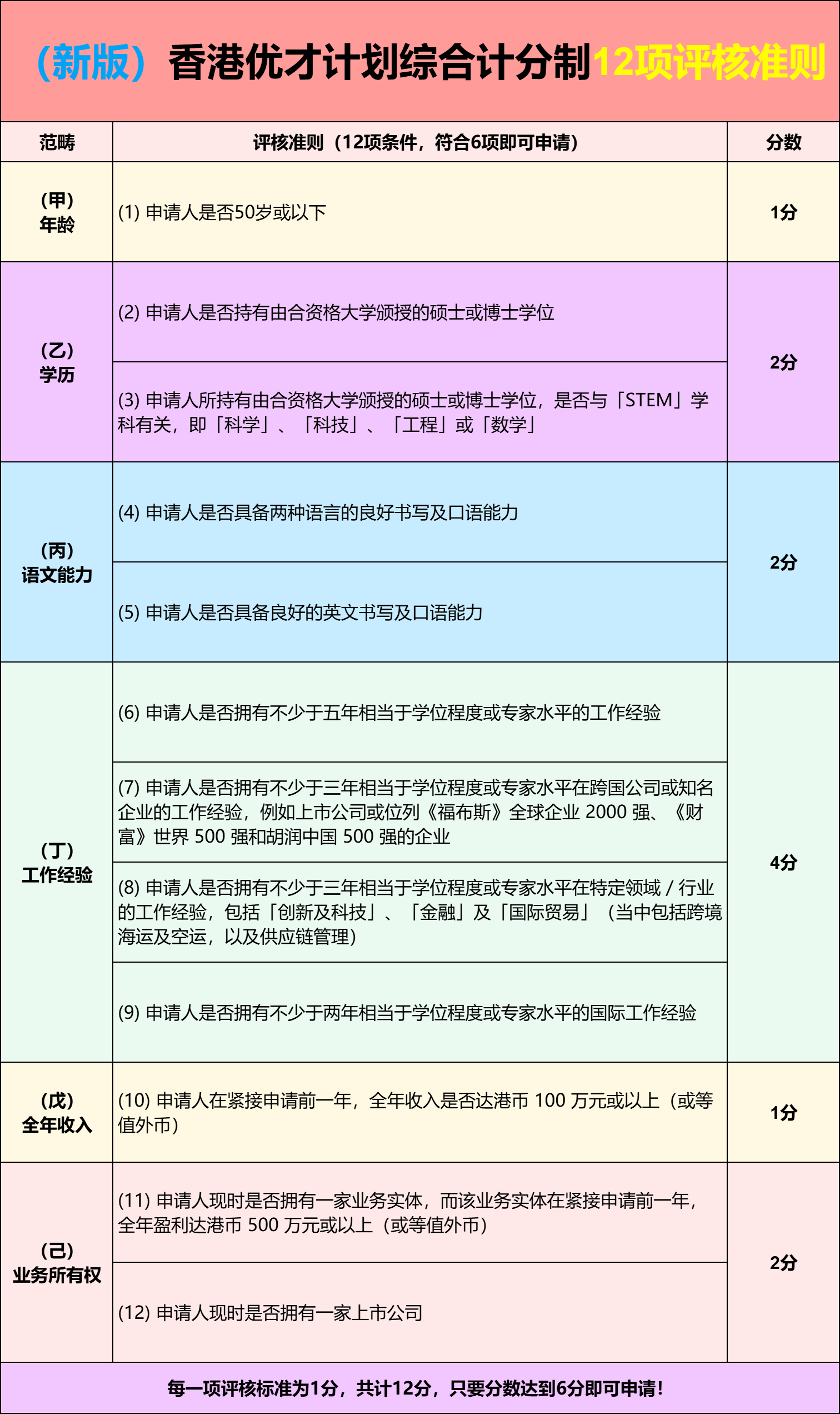 迈向2025，香港全年免费资料公开与开发的深度解读与实施策略