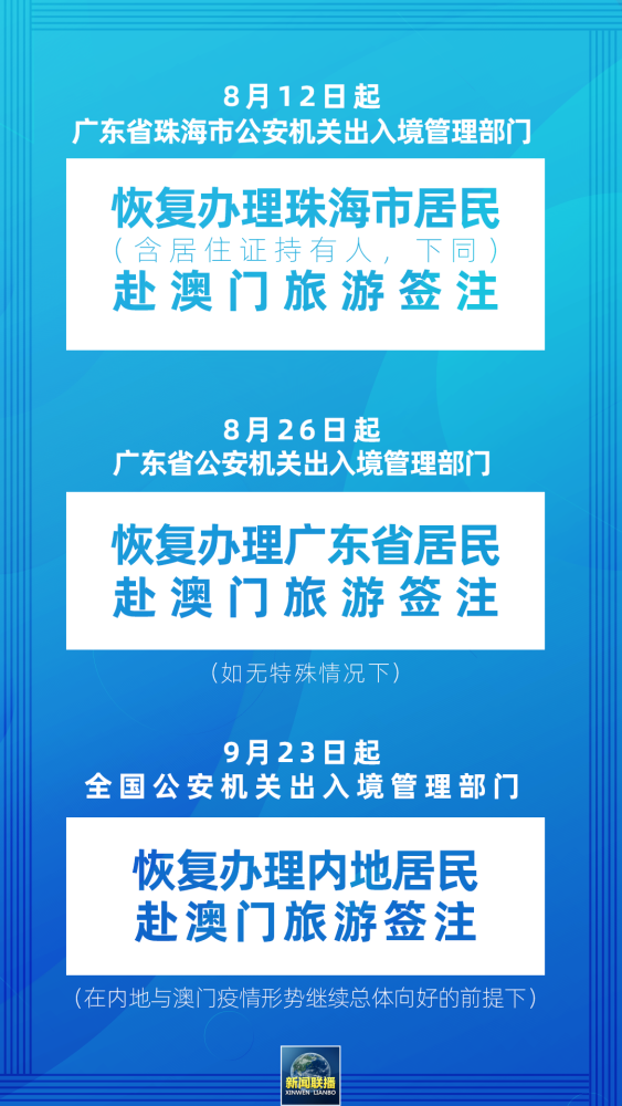 新澳精准资料免费提供风险提示与释义解释落实