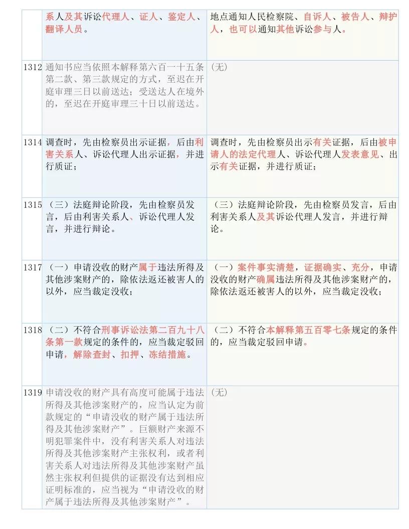 新澳门内部精准二肖，释义、解释与落实的重要性