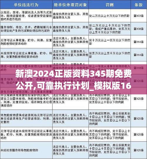 揭秘2025新澳精准资料免费，独家释义解释与落实行动