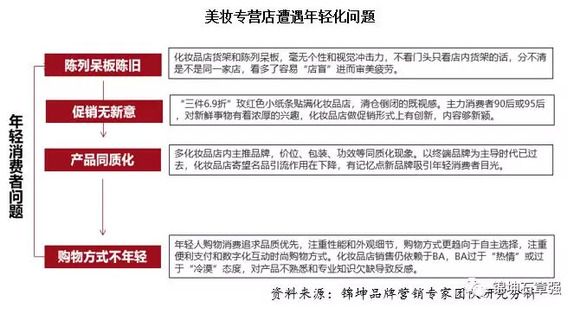 新奥彩开奖结果记录与品牌释义落实的深入解读