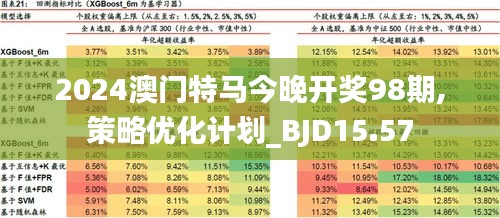 探索未来澳门特马，协调释义、解释与落实的重要性