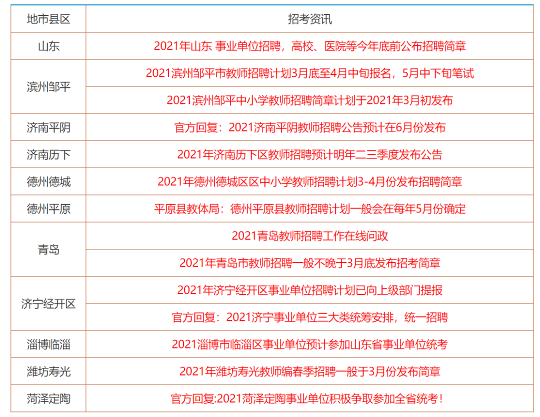 香港资料大全正版资料2025年免费，以情释义，深化理解与落实