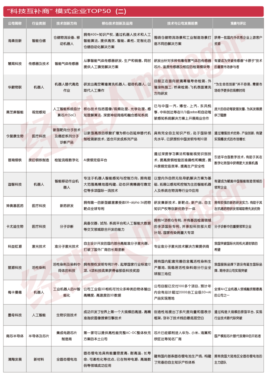 香港正版资料全年资料有限公司，勇于释义解释落实的企业力量