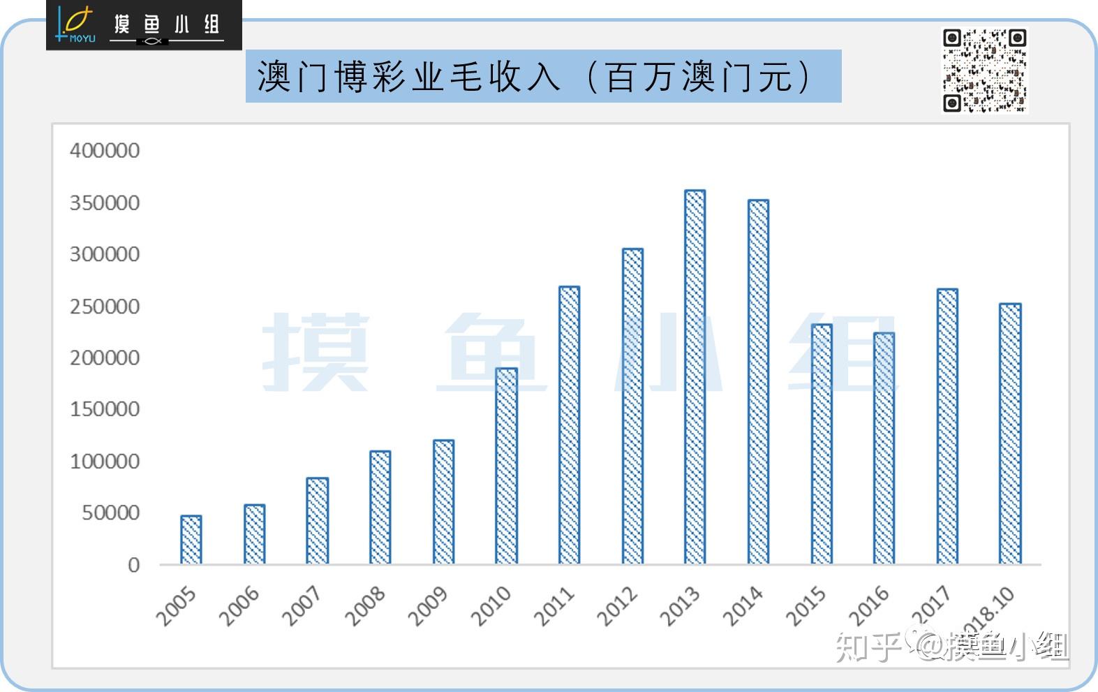 新澳门彩精准一码内收益释义解释落实