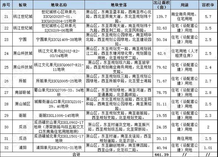 关于好彩网提供的2025正版资料大全的解读与观点释义