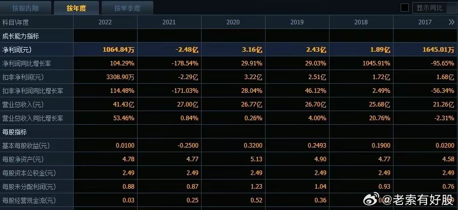 新澳历史开奖最新结果查询今天，实例释义与落实分析