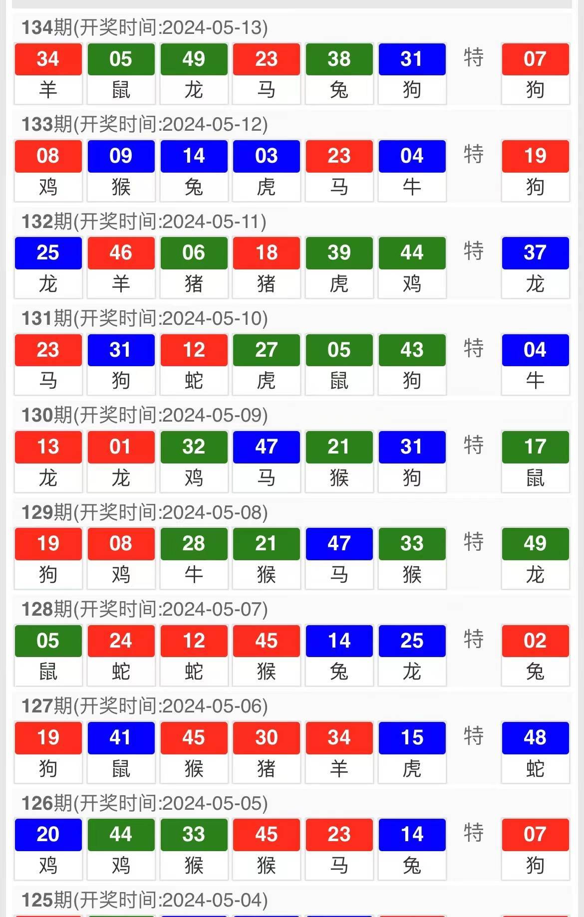 揭秘十二生肖与数字密码，探寻49码表中的真挚释义与行动落实之道