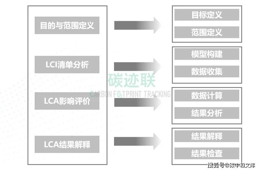 2023年澳门今晚开奖结果及均衡释义解释落实分析