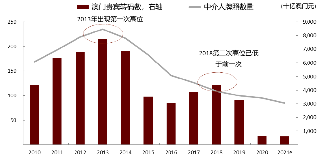 第1424页