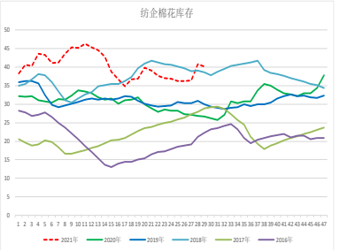 澳门今晚开特马与开奖结果走势图的深度解析