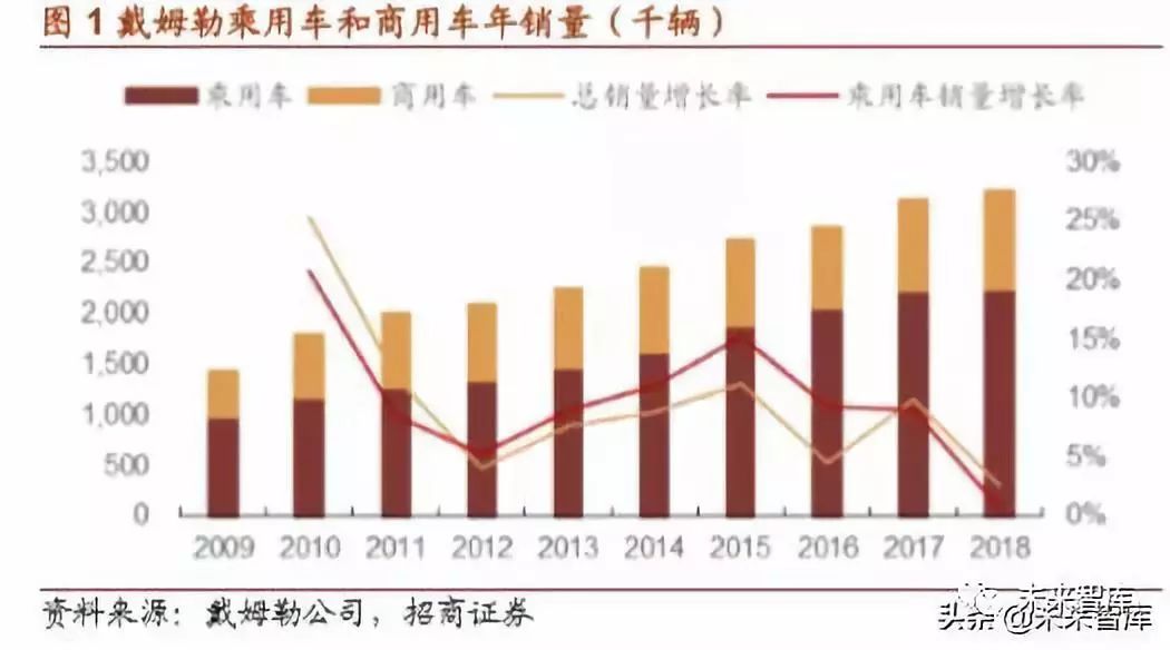 关于天天彩免费资料在2025年的深度解析与实施策略