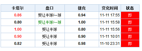 第1436页