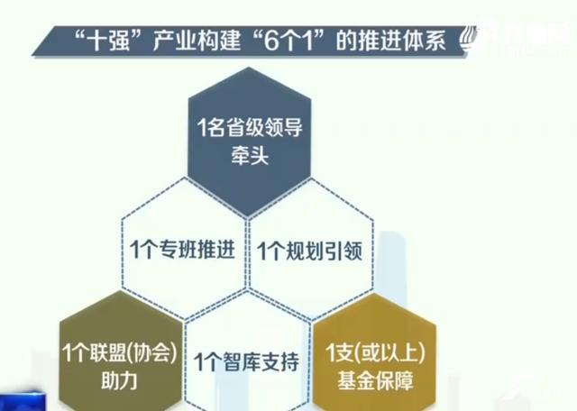 迈向新澳门，规划释义、解释与落实策略