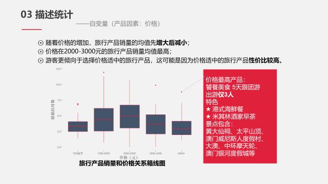 人才释义解释落实，探索新澳门的人才发展蓝图（新奥门资料大全第123期解读）