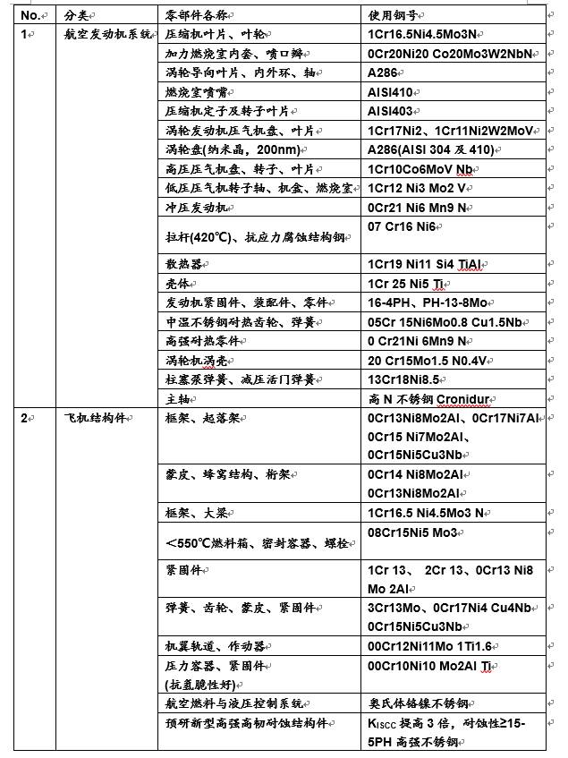 关于2025年正版资料免费大全功能的介绍与接管释义的落实