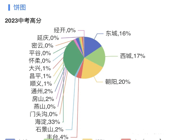 WW777766香港开奖记录查询2025，特殊释义与落实解析