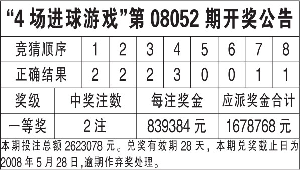 新澳天天开奖资料大全最新54期开奖结果，长效释义与落实解析