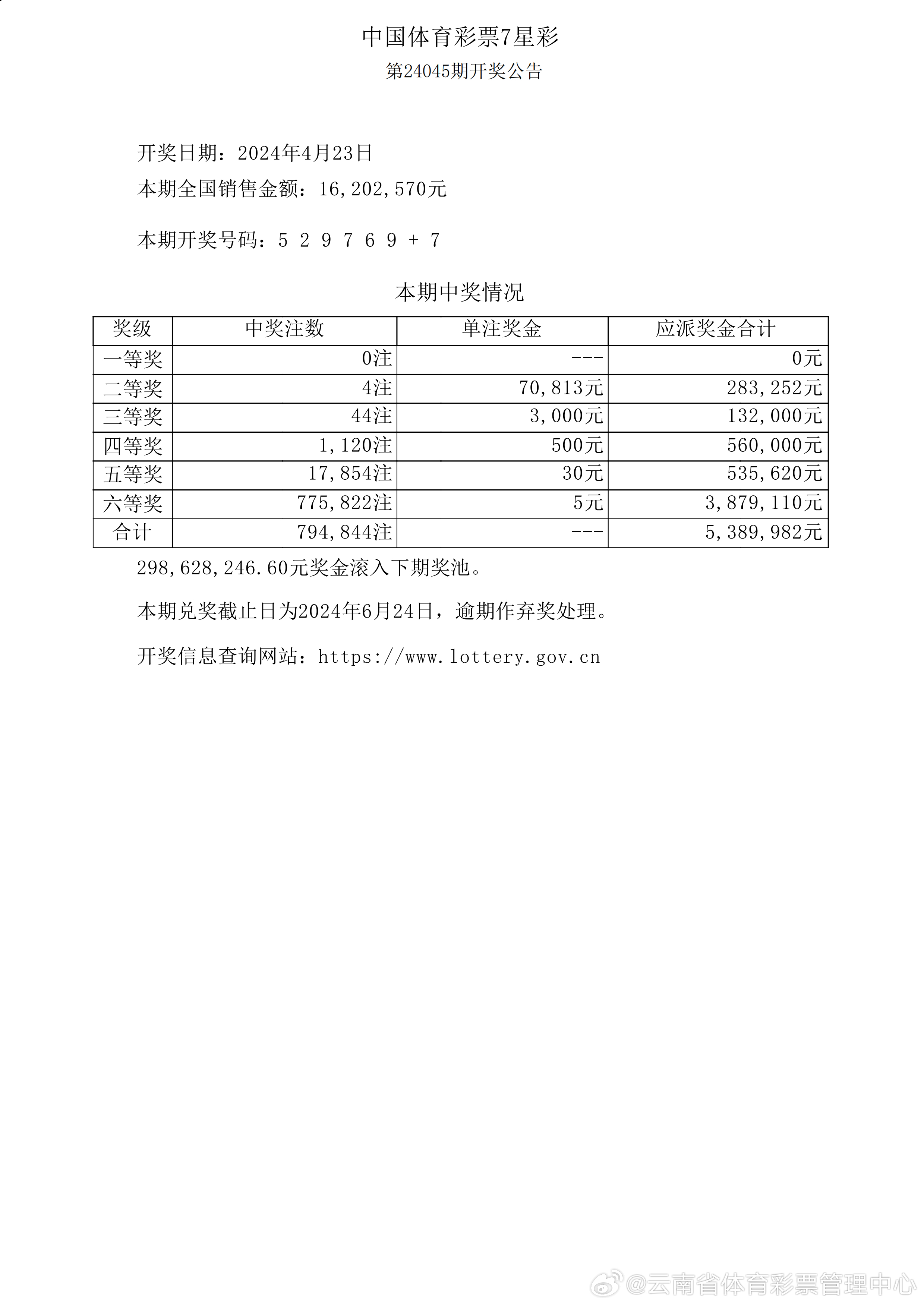 关于香港彩票开码与资料释义的深入解析