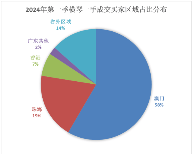 澳门王中王100%的资料解析与未来展望（2025年）