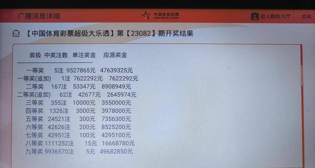 新澳今晚六给彩开奖结果与斗释义解释落实