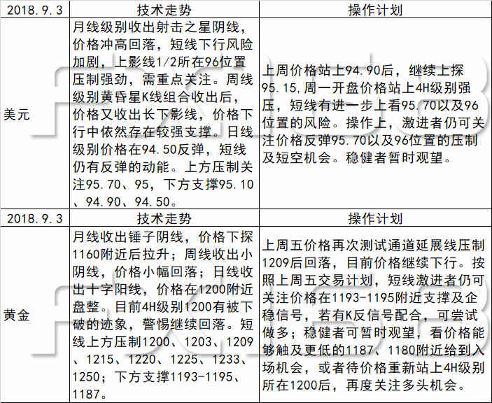 新澳天天开奖资料大全最新期数，54期至129期——准确释义与落实解析