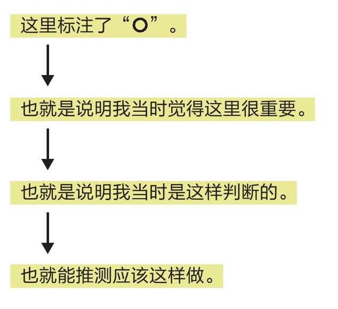 最准一肖一码，揭秘精准预测背后的秘密与落实标杆释义解释的重要性