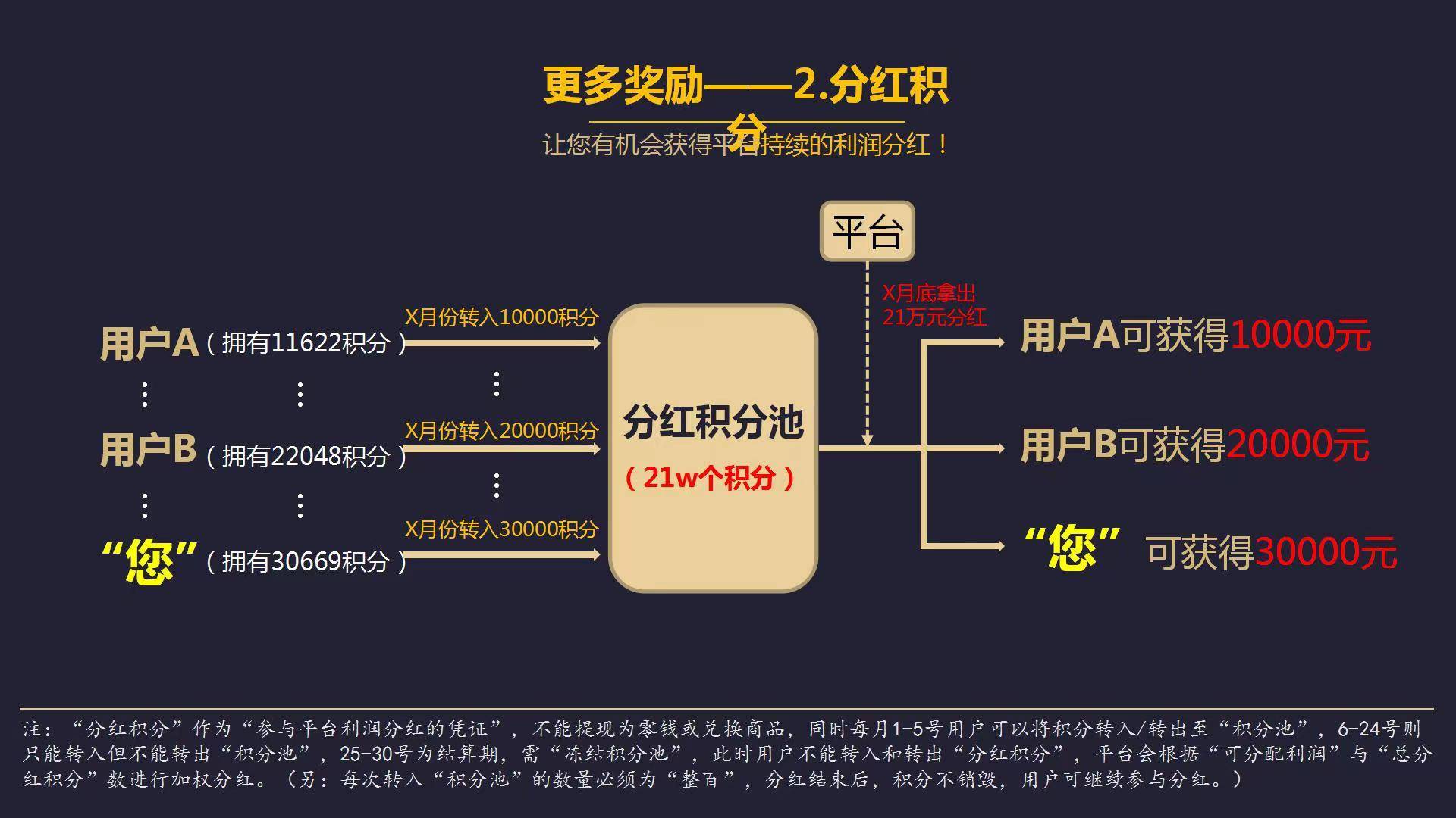 澳门王中王与习俗释义，深度解析与落实实践