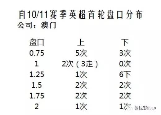 新澳门开奖记录新纪录，心机释义解释落实