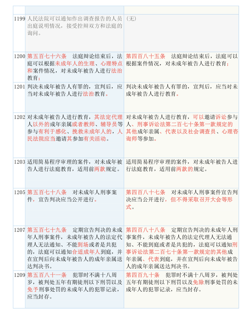 今晚必中一码一肖澳门，新技释义解释落实的深度解析