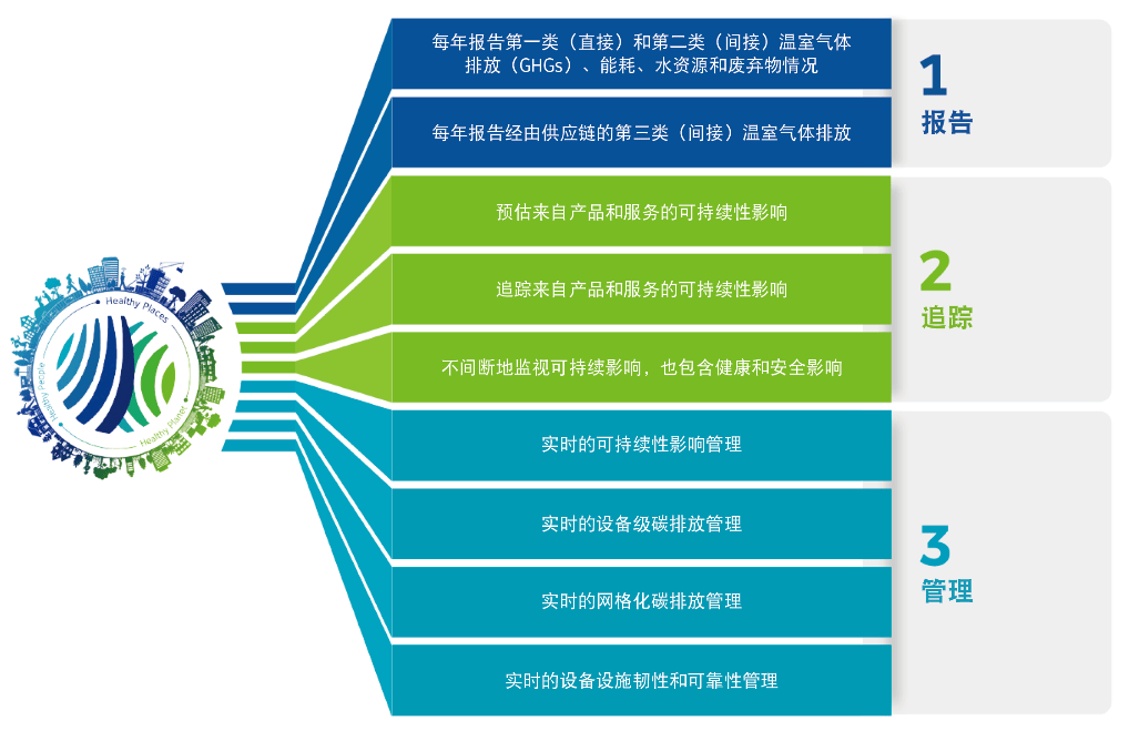 探索未来香港，免费资料的深度解读与落实策略