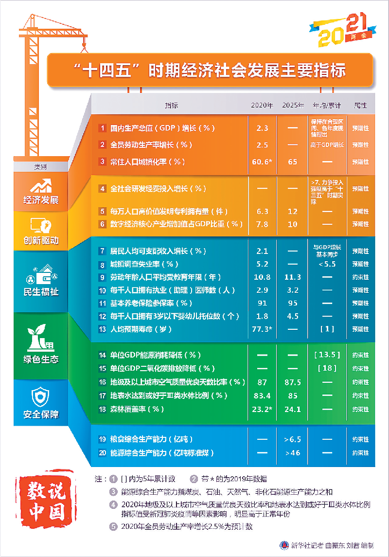 澳门未来蓝图，解析图与潜在释义的落实展望（2025展望）