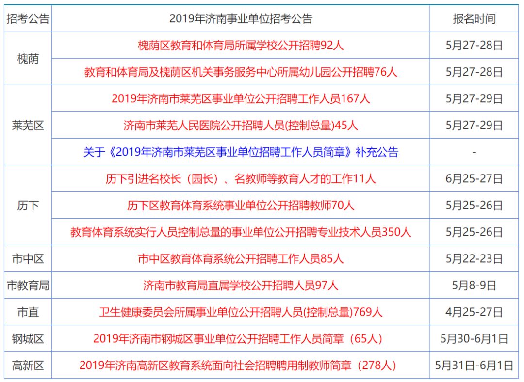 香港资料大全正版资料，未来展望与悬梁释义的深入解读