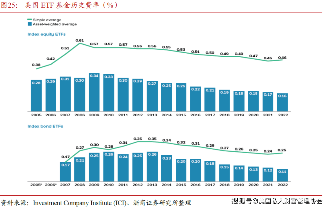 澳门彩票行业的新篇章，解析与落实未来展望