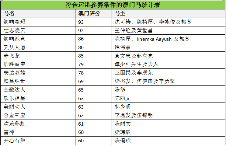 传真马会传真新澳门1877，详尽释义、解释与落实