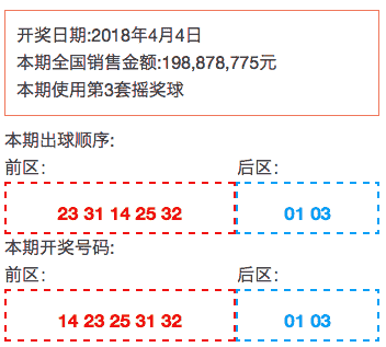 澳门彩票开奖结果软件，解析与落实的重要性