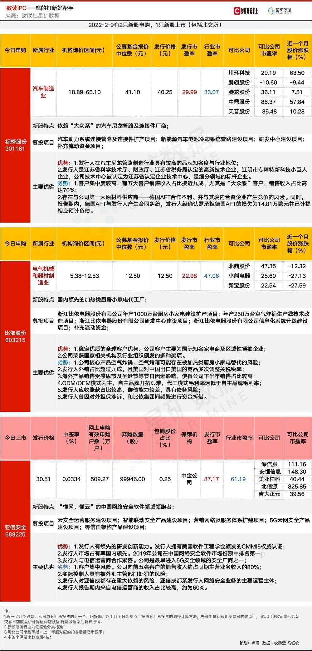 新澳门天天开好彩大全软件，优势解析与合法运营的重要性