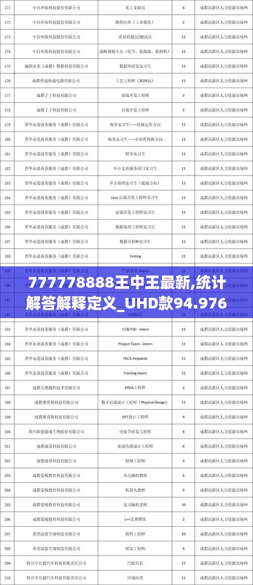 关于777778888王中王最新的释义解释与有序落实的文章