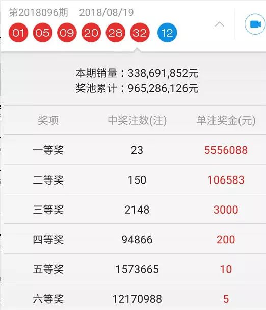 关于最快开奖与妙算释义解释落实的探讨