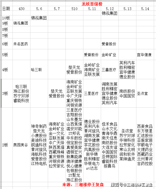 探究数字背后的深层含义，王中王中特亮点与妥当释义的落实之道