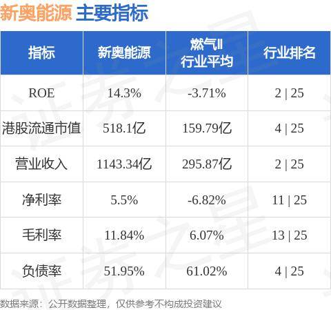 关于新奥免费资料的特性释义与落实策略