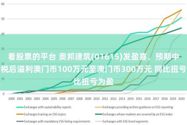 探索澳门资本车，新澳门正版免费资本车的不同释义与落实策略