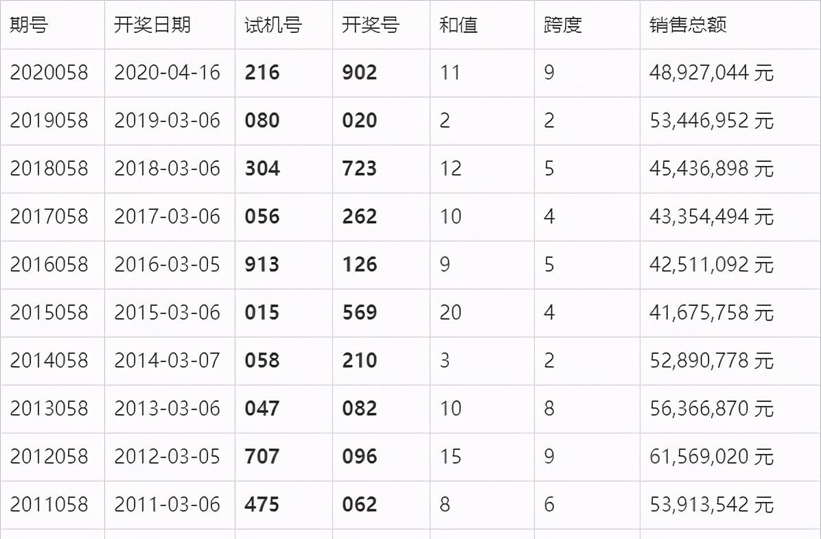 澳门六开奖结果2025开奖今晚——品研释义、解释与落实