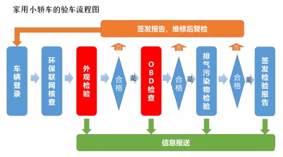 关于2025天天彩正版资料大全与伙伴释义解释落实的深度探讨