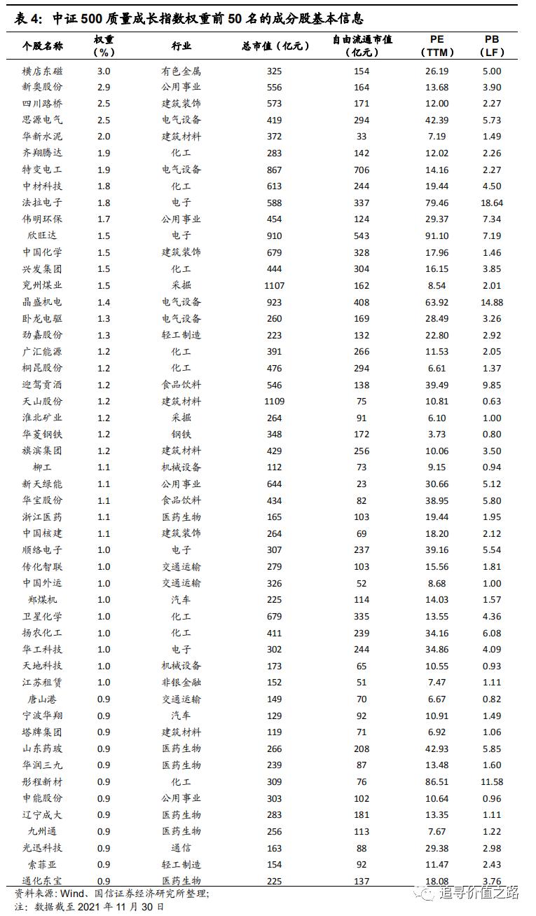 关于新奥免费资料的深入解析与实施策略